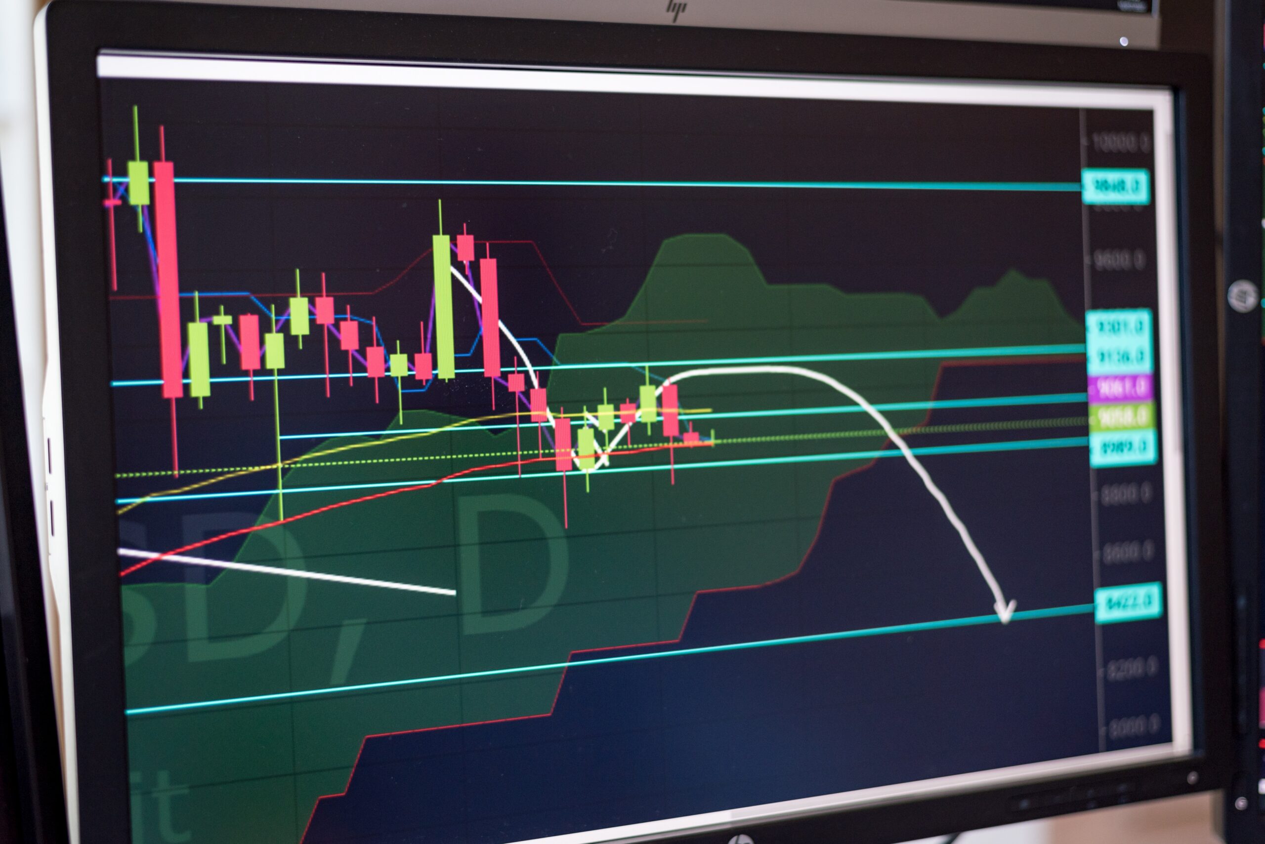 Japanese Candlesticks and why they are valuable